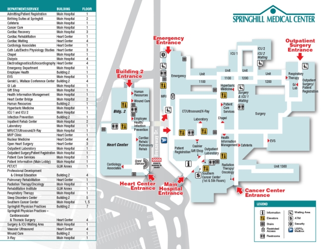 Directory with Map Updated October 2025